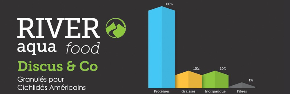 Analyse de River Aqua Food Discus, la meilleure nourriture pour discus d'aquarium.
